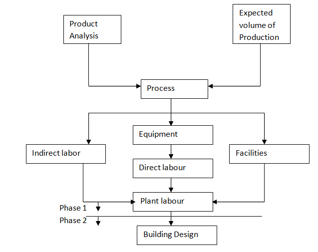 nuclear power iet power and energy 2007